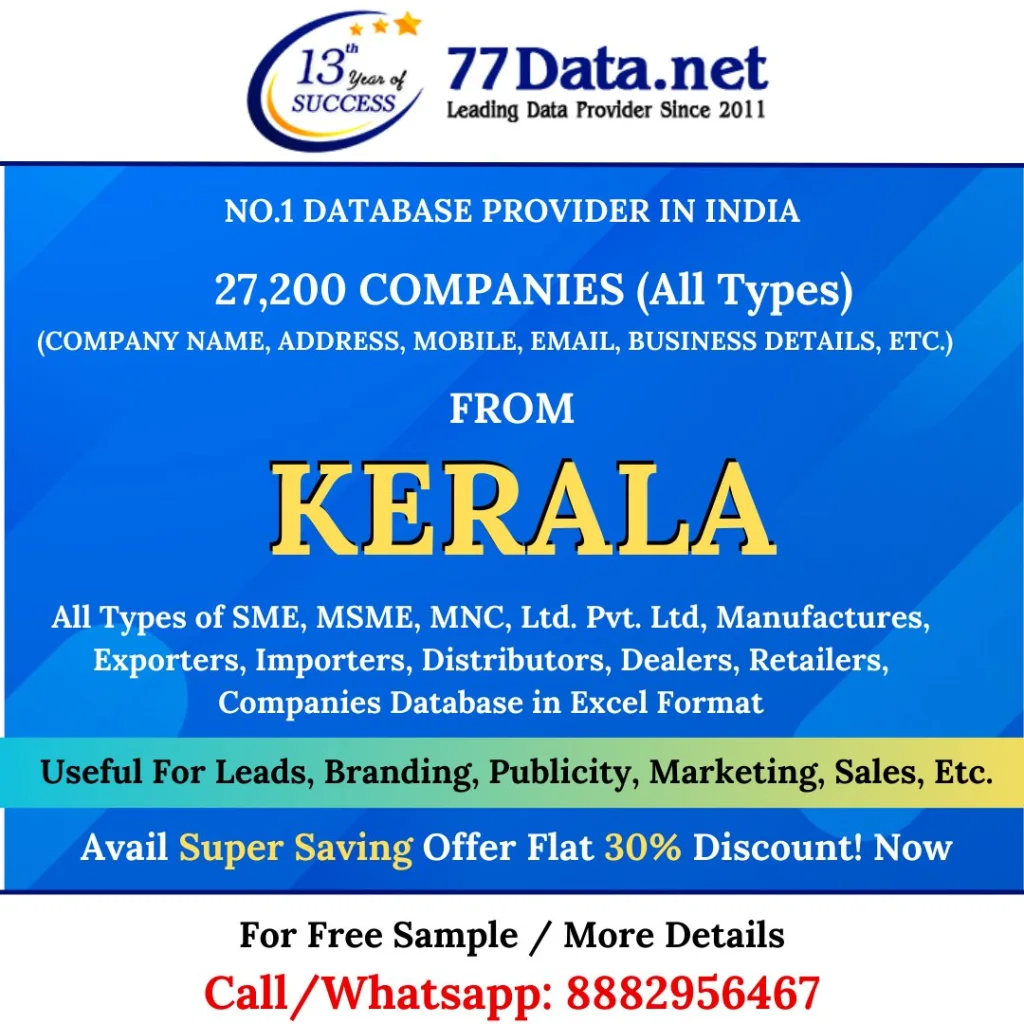 77 Data: Download the Verified List of Manufacturing Companies in Kerala